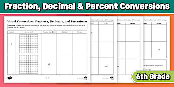 Fractions to Decimals Worksheets | twinkl.com