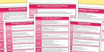 EYFS Early Years Outcomes Posters Personal, Social and Emotional Development