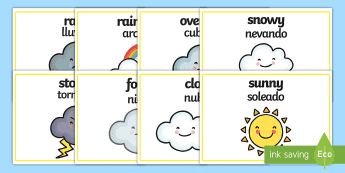 Weather Vocabulary Words | twinkl.com.au