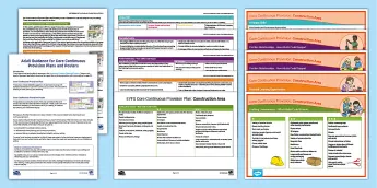 EYFS Provision Plans | twinkl.co.uk