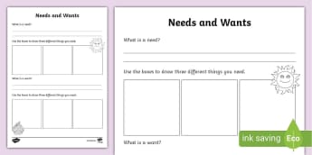 Needs and Wants Resources for Year 5 Economics and Business