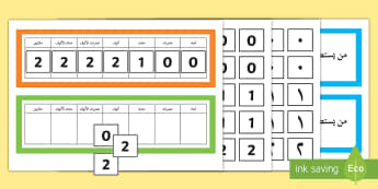 لعبة القيمة المكانية للأعداد حتى المليون - رياضيات، ألعاب، لعبة، حساب، عربي، القيمة المكانية، ال