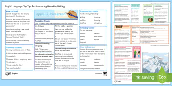 GCSE English Language Resources | Beyond - Twinkl