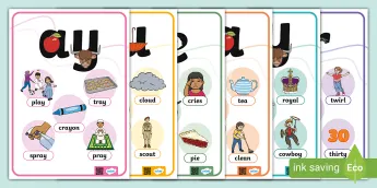 Phonics Display Posters • Twinkl.com.au