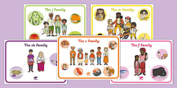 Sound Families - Phonics - Twinkl Resources - Twinkl