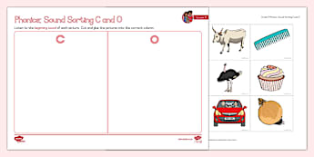 Grade R Names O o sound Grade R Phonics | English | South Africa | Twinkl
