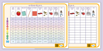 低学年（1年生・2年生） 小学生（6〜8才）Elementary School