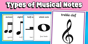 Music Note Posters | Music & Art | Twinkl USA