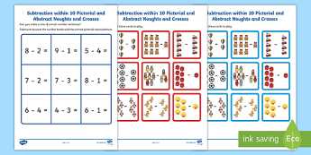 Abstract Mathematics Resources | twinkl.co.uk