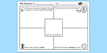 Describing Characters - KS1 Writing Primary Resources
