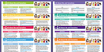 EYFS All About Me and Ourselves Planning | EYFS & Reception