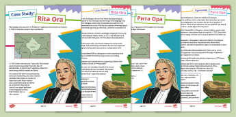 Ukrainian Translation - Rita Ora Case Study