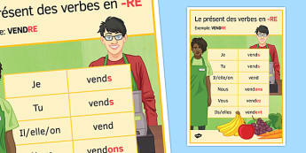 Le présent des verbes en -RE Poster - french, perfect tense, re, classroom, display poster, verbs