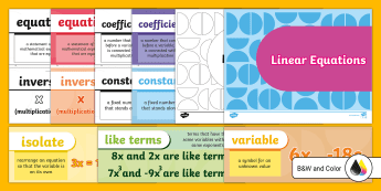 Mathematics Word Walls | twinkl.com