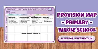 Provision Map Tree Primary Templates | twinkl.com.au