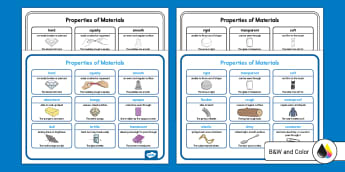 What are Materials? - Twinkl