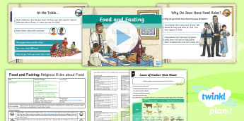 Food & Fasting In Various Religions | Year 4 RE Lessons