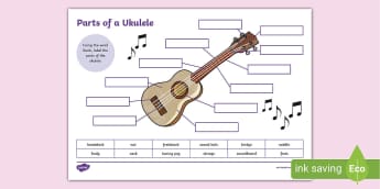 https://images.twinkl.co.uk/tw1n/image/private/t_345/image_repo/46/a6/t-ad-1658737108-parts-of-a-ukulele-labelling-activity_ver_1.jpg