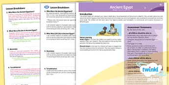 Ancient Egypt History • Twinkl.ca