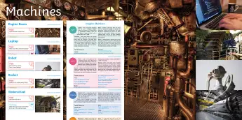 Victorian Resources | twinkl.co.uk
