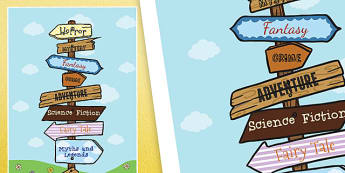 Signposts Reading Display Reading Display, Visual Aids and Posters KS1