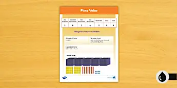 Place Value Thousands | Twinkl