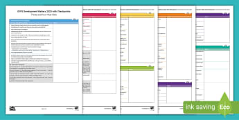 New Development Matters 2021 | EYFS Framework Resources