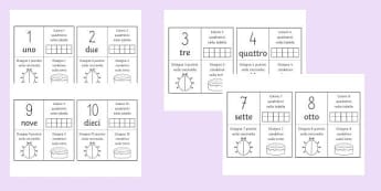 Numeri da 1 a 10 | Ausili visivi | Primaria
