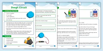 Robotics Resources | twinkl.co.uk