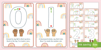 FREE Wikki Stix Roll a Rainbow Number Recognition Activity Mat