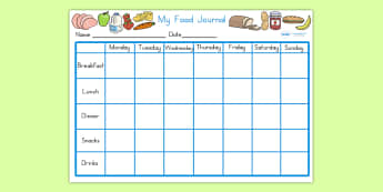KS2 Healthy Eating Resources for Teachers & Parents
