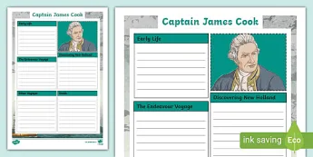 Captain Cook Histories | twinkl.com.au