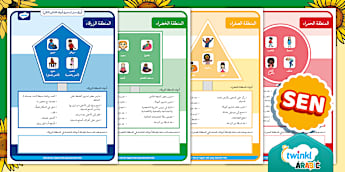 صندوق أدوات التنظيم الذاتي