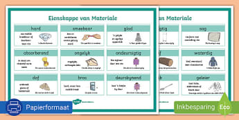 Metale & Nie-metale - Materie & Materiale - Graad 5 Afrikaans