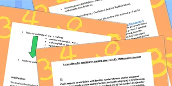 Number Activities | twinkl.co.uk