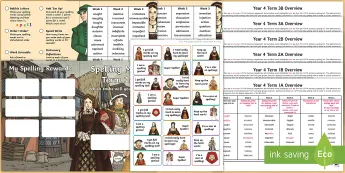 Tudor Histories | twinkl.com.au
