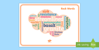 Words About Rocks Geology Vocabulary Lists | twinkl.co.uk