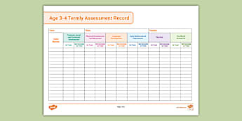 Assessment Planning & Assessment - EYFS - - Northern Ireland - Twinkl