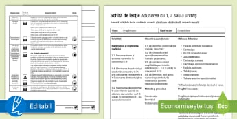 Consolidare adunarea cu 1, 2, 3 – Schiță lecție pregătitoare