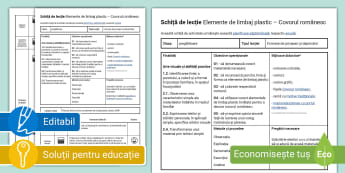 Limbaj plastic: Covorul românesc – Schiță de lecție