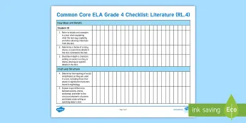 Fourth Grade Checklists | twinkl.com