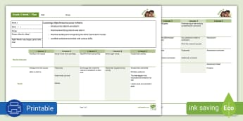 Phonics Grade 3 Term 3 - English - South Africa - Twinkl