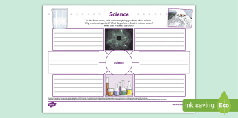 Science Concept Maps | Twinkl