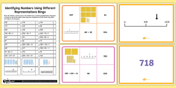 Number Rerepresentation Game Games Cards | twinkl.co.uk