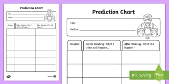 What is a Prediction? - Twinkl Teaching Wiki