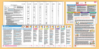 Topic-Themed Planning Packs | EYFS - Twinkl