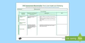 Third Health and wellbeing Primary Resources - Curriculum for Ex