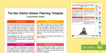 Aistear Planning Templates | twinkl.co.uk