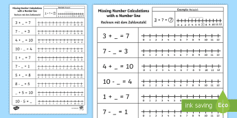 Number Line Mathematics • Twinkl.ca