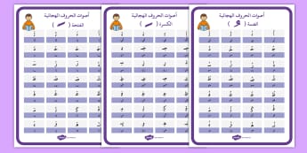 الحركات الطويلة والقصيرة في اللغة العربية-حروف الهجاء المدود